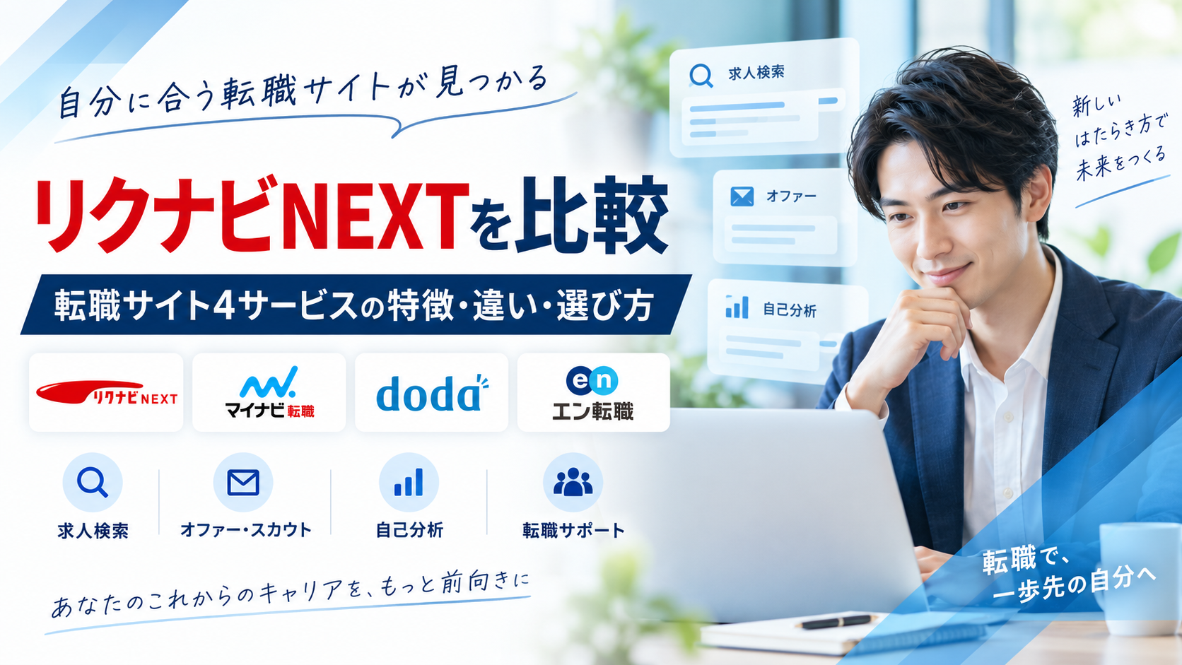 転職をお考えの方へ｜転職サイト｜サービスを比較